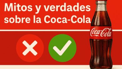 Mitos de la Coca Cola